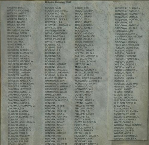 Dobbins Cemetery - List of Names Dobbins Cemetery - List of Names